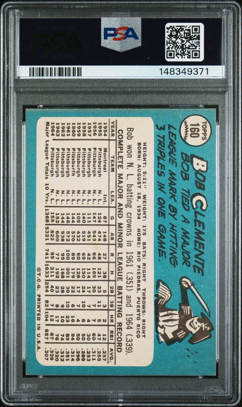 1965 Topps #160 - Bob Roberto Clemente PSA 5 EX view 2
