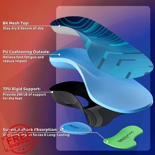 StepTastic Heavy Duty Insoles M/W Blue Arch Support Plantar Fasciitis Cuttabl...