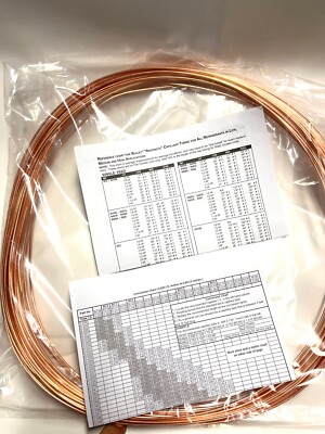 canal accessory CAPK-16 2個セット Adamax 13/16-in Square Strut End Cap ECB-2PK at Lowes.com