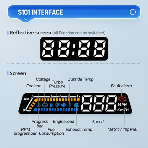 Car HUD Gauge OBD2 Display for Accurate Speed and Water Temperature Monitoring - Picture 3 of 12