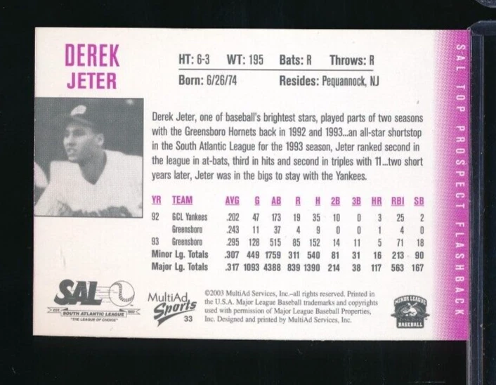 2003 Multi-Ad South Atlantic League Prospects #33 Derek Jeter NMMT or better - Image 2 of 2