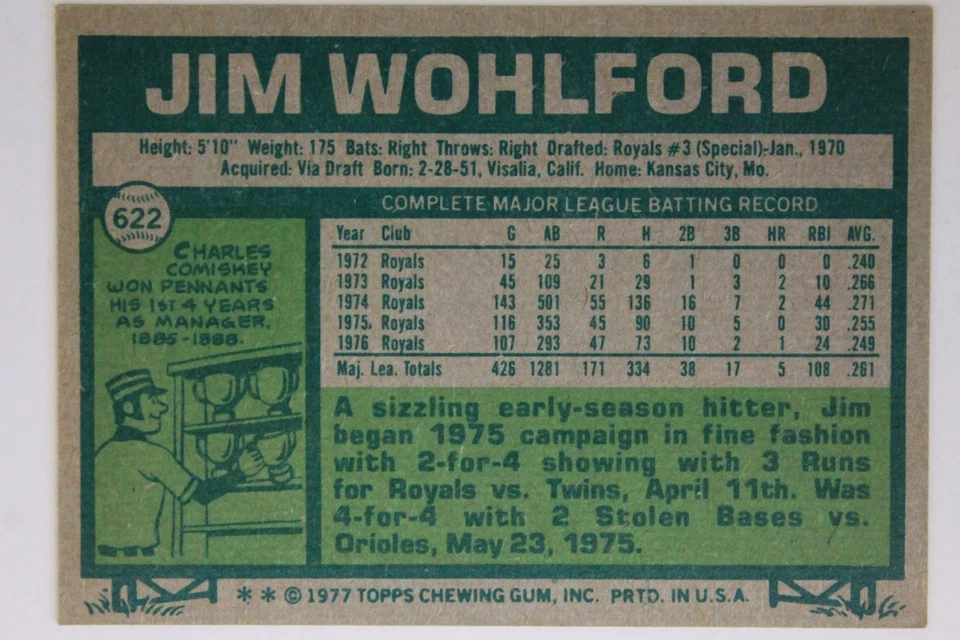 JIM WOHLFORD KC Royals Expos Giants Autographed 1977 Topps #622 Signed Card 16F - Image 2 of 2