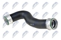 NEU - NTY GPP-AU-046 Ladeluftschlauch FüR Audi Seat Skoda VW