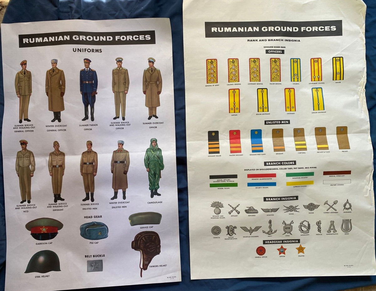 Vintage 1966 Rumanian Romanian Ground Forces Uniforms Rank and 