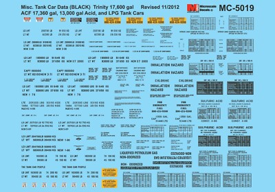Microscale MC-5019 HO Trinity 17600 ACF 17360 Acid LPG Tank Cars Data Decals