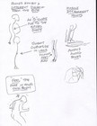 ART BOOK ON DRAWING 10-PAGE INSTRUCTIONAL SCRIPT/LAYOUTS! by MIKE HOFFMAN — photo 5