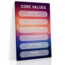 Inspirational Canvas Wall Art Motivational Entrepreneur Quotes Poster Print P...