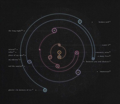 PURITY RING PURITY RING NEW CD