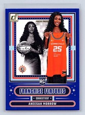 Aneesah Morrow 2025 Donruss WNBA #7 Franchise Features Press Proof Blue *