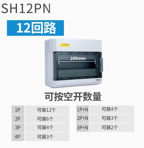 IP65 Waterproof Electrical Circuit Breaker Distribution Box HT-2/5/8/12/24/36Way - Picture 25 of 28