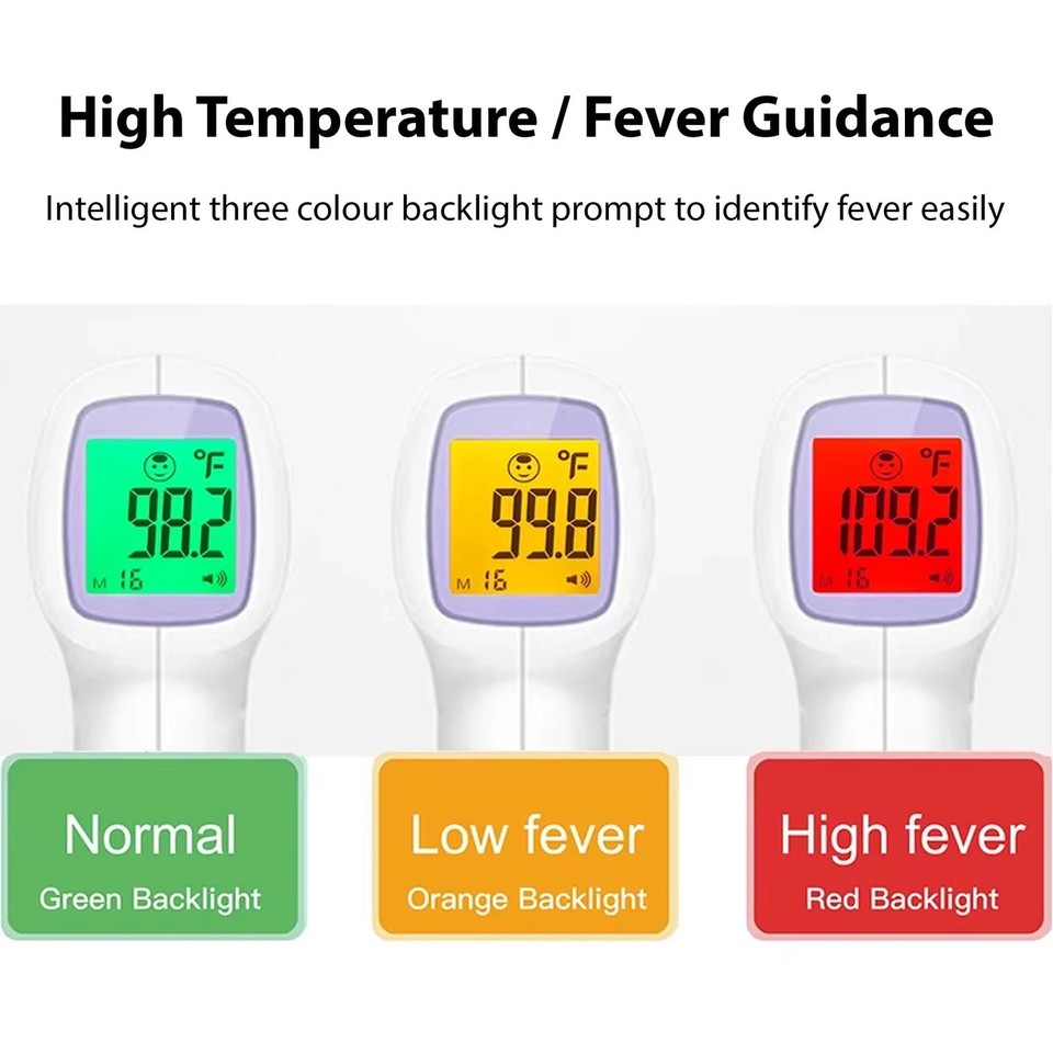 IndoTeam Forehead Thermometer for Adults Kids – No Contact Accurate ...