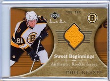 Phil Kessel Rookie Cards Guide and Checklist 22