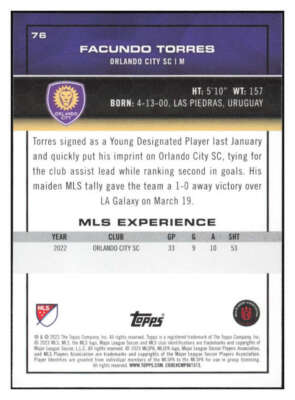Facundo Torres 2023 Topps Major League Soccer #76 MLS ID:87763 | eBay