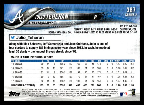 Tarjeta de béisbol Topps Julio Teherán #387 2018 de los Atlanta Braves - Imagen 2 de 2