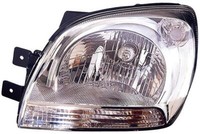 Faro Fanale Proiettore DX H4 Pred REG Elett KIA Sportage 2005 2007