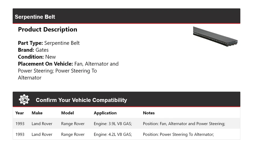 Puertas de cinturón serpentine para Land Rover Range Rover 1993 Foto 2 de 4
