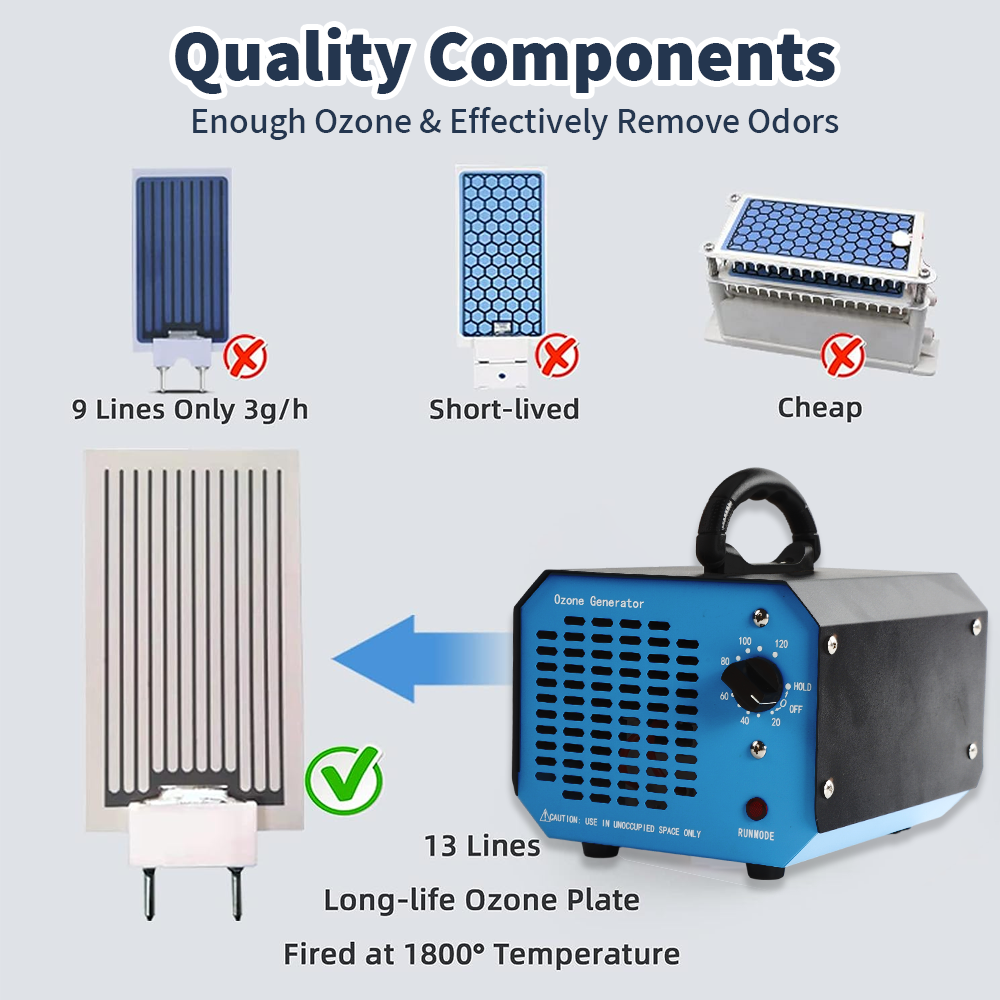 Ozongenerator Ozonisator 36000mg/h Ozon Luftreiniger Ozongerät