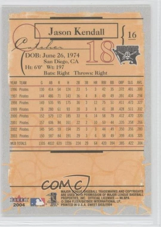 2004 Fleer Sweet Sigs Jason Kendall #16 - Image 2 of 2