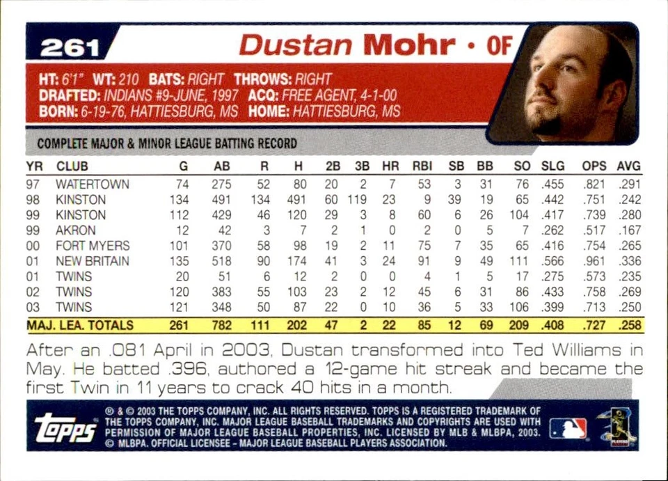 2004 Topps #261 Dustan Mohr Minnesota Twins - Image 2 of 2