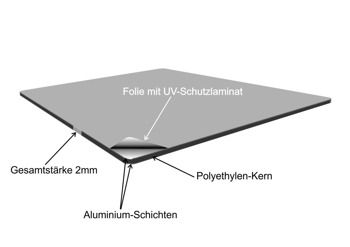 Schulbus-Haltestelle" - Schild VZ 224-51 Günstig Kaufen
