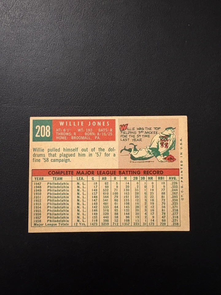 1959 Topps Set Break #208 Willie Jones Excelente+ Foto 2 de 2