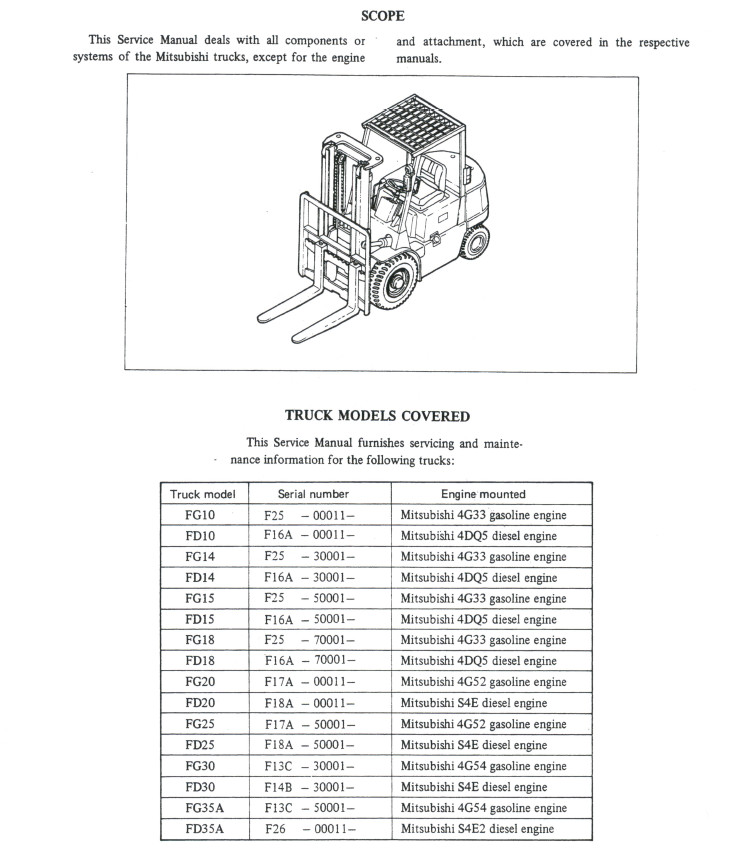 MITSUBISHI FORK-LIFT ウォーターポンプ FG10.FG14.FG15.FG18 F#00011