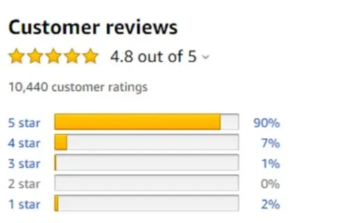 Стартер подходит для Cub Cadet RZT 50 Briggs & Stratton 407577 V-Twin Intek 22 л.с. En - Изображение 2 из 4