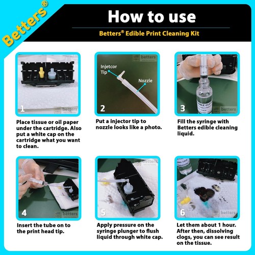 Edible Printer bundle- edible Ink & 25 Froasting sheets & Clean Kits & Food Pens - Picture 7 of 8