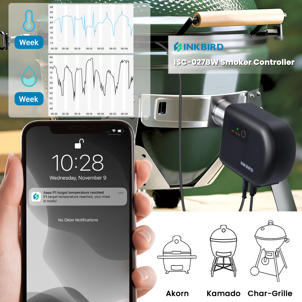 Soplador de barbacoa INKBIRD termómetro de cocina parrillas ahumador controlador de temperatura UE