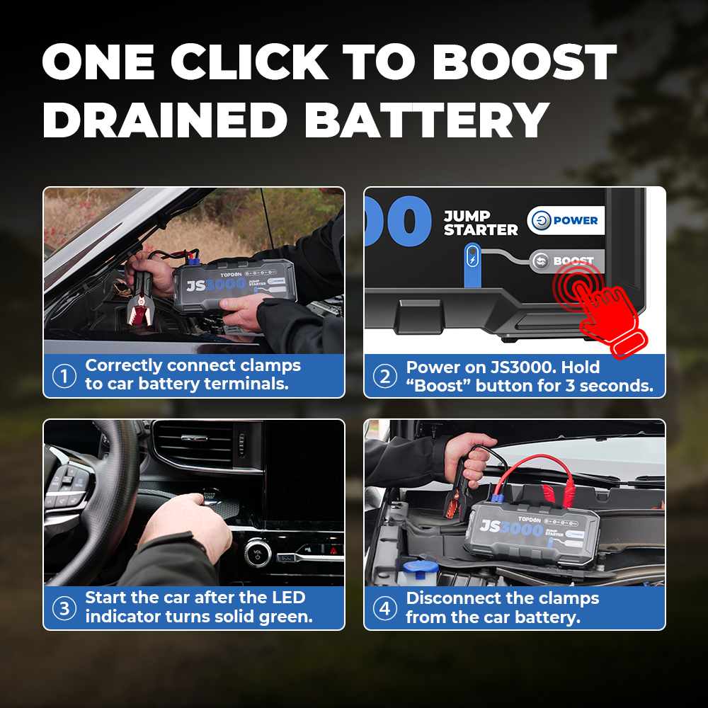 TOPDON JS3000 Jump Starter – 3000 Peak Amps, 24000mAh, 12V, Works On Gas Up To 9.0L & Diesel Up To 7.0L