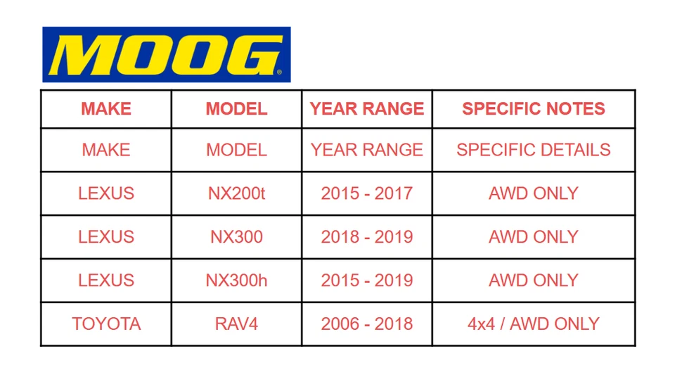 512374 4x4 MOOG Conjunto de buje de cojinete de rueda trasera para RAV4 Lexus NX300h NX200T Foto 2 de 4