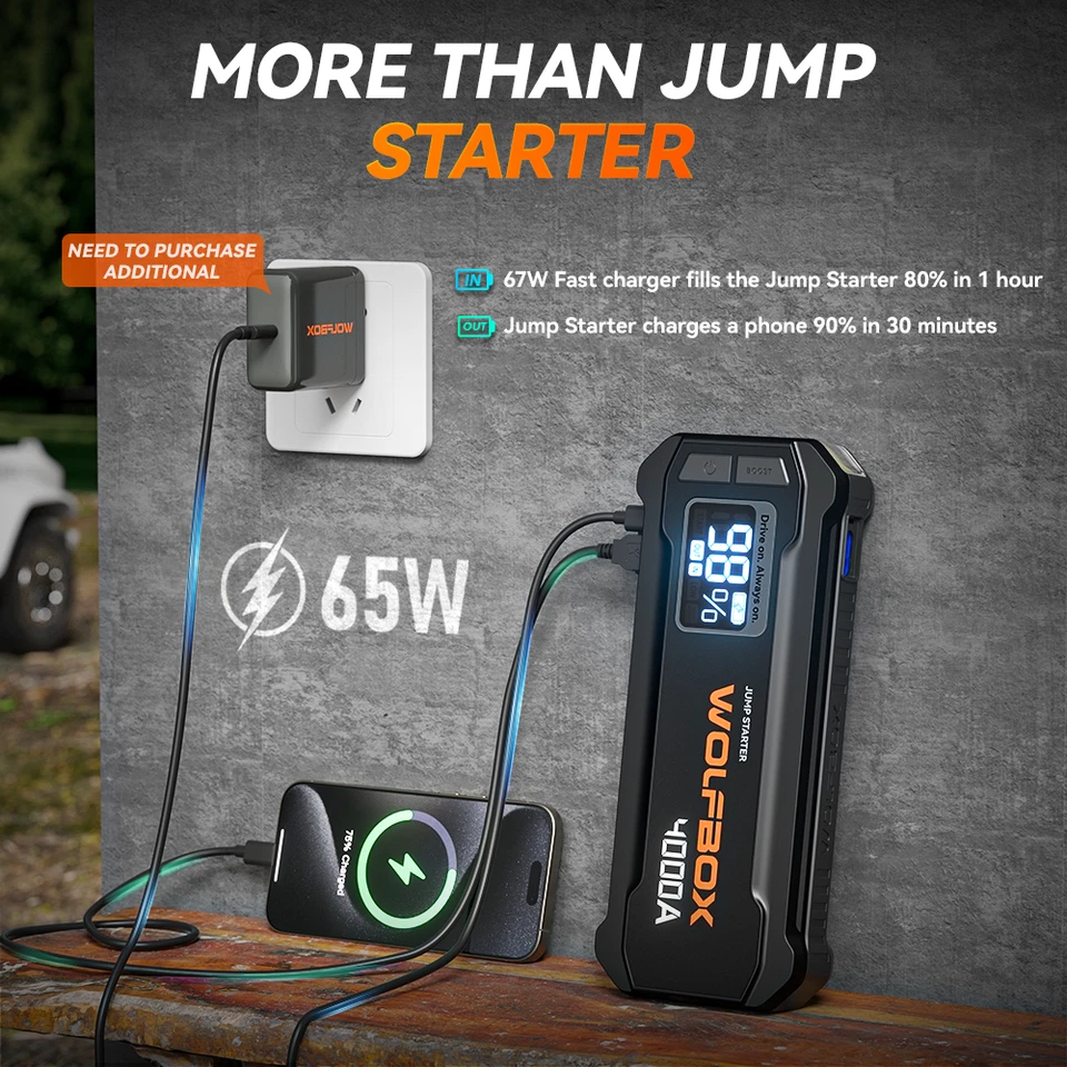 WOLFBOX JS24 4000A Portable Jump Starter Battery Pack Power Bank W/ LED Display - Image 3 of 4