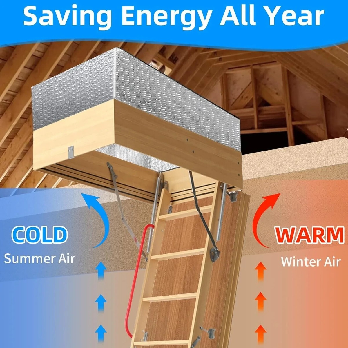 Pull Down Attic Stairs Insulation Kits