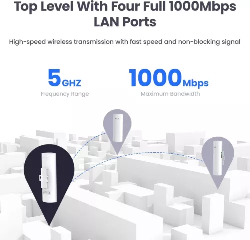 LongRange Wireless Bridge 5KM 1300Mbps Dual Gigabit Ports WLAN Netzwerkerweiterung - Bild 9 von 12