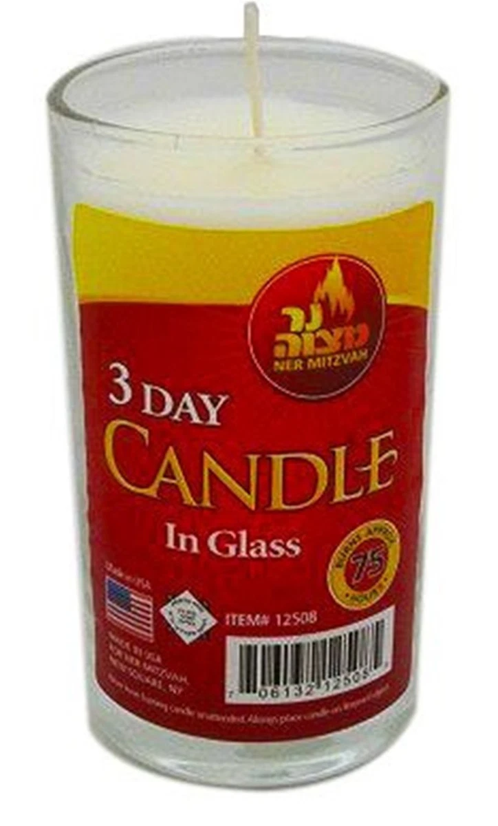 When To Light Yahrzeit Candles On Yom Kippur Shelly Lighting