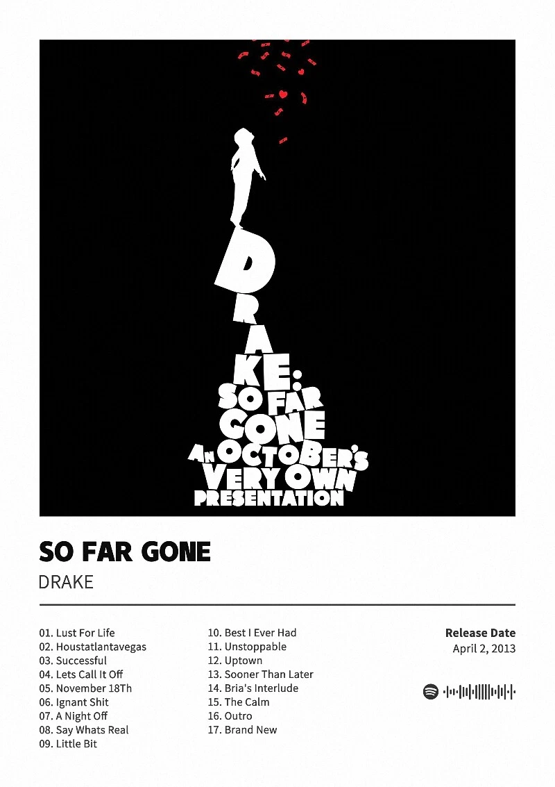 So Far Gone - Drake Album Poster 20x30" 24x36" Custom Music Canvas Poster |  eBay