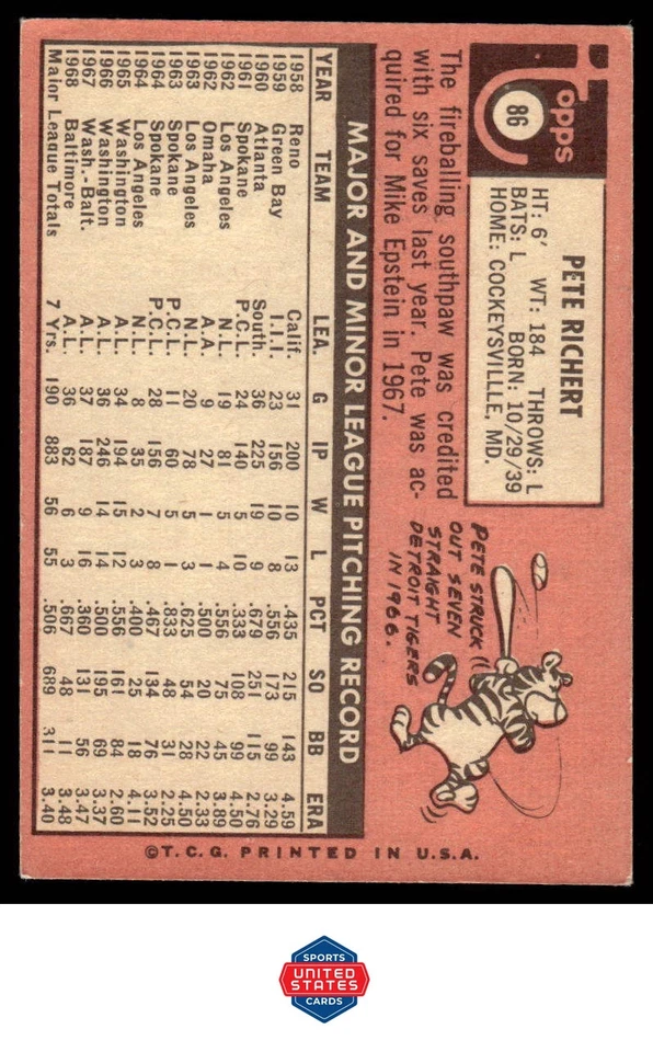 1969 Topps #86 Pete Richert - Image 2 of 2
