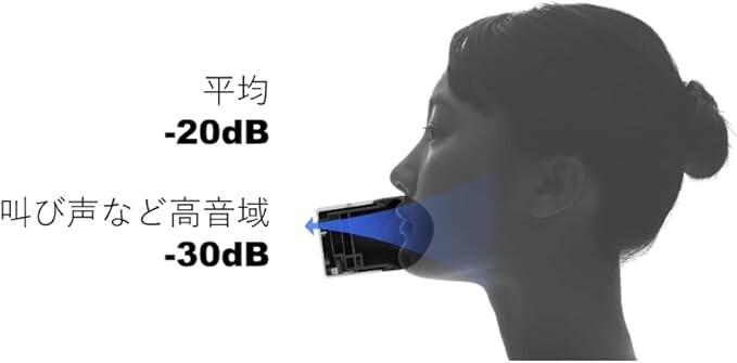Shiftall Mutalk 2 Wireless Soundproof Mic Metaverse Online Shiftall Mutalk 2 Wireless Soundproof Mic Metaverse Online