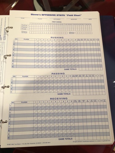 GLOVER'S SCOREBOOKS FOOTBALL PUNTEGGIO FACILE E FOGLI STATISTICHE - Foto 3 di 15
