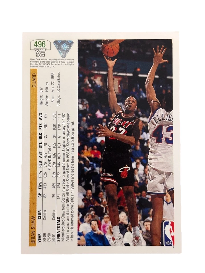 Excellent: Vintage 1991-92 UPPER DECK Brian Shaw Miami Heat Trading Card - Image 2 of 2