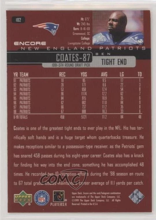 1999 Upper Deck Encore Ben Coates #102 - Image 2 of 2