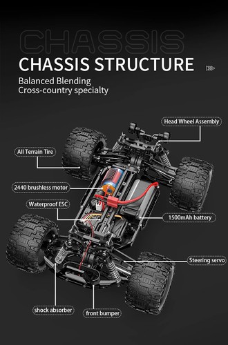 1:14 4WD 2.4G RC Car Off-Road Monster Truck 75KMH High Speed Brushless Motor Toy - Picture 24 of 29