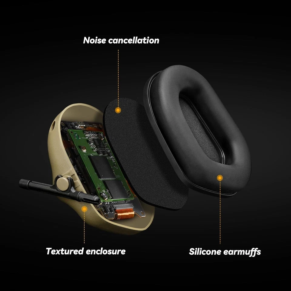 Auriculares tácticos con adaptador de riel ARC, orejeras de protección para oídos NRR 31dB Kh Foto 3 de 4