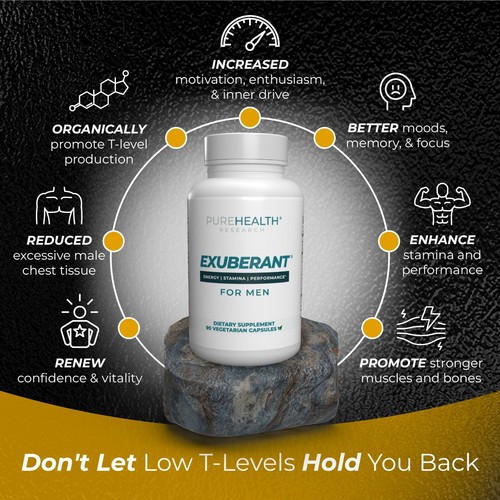 Exuberant Supplement for Men , Testosterone Booster by PureHealth Research - Picture 3 of 7