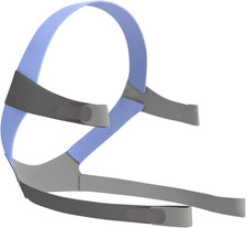 AirFit F10 Headgear Replacement Strap Compatible with AirFit F10 Full Face CPAP