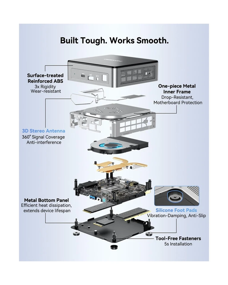 GEEKOM Air12 Mini PC - Intel N100, 16GB RAM, 512GB SSD - Image 4 of 4