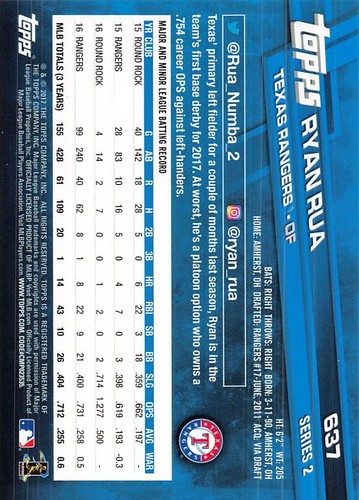 Ryan Rua 2017 Topps All-Star 637 Texas Rangers Baseball Card | eBay