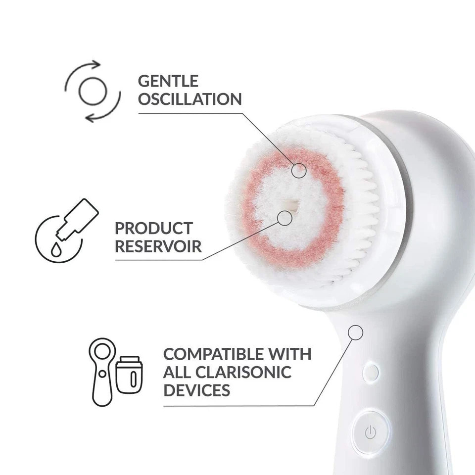 New Clarisonic Mia 2 Sonic Facial Skin Cleansing Brush System