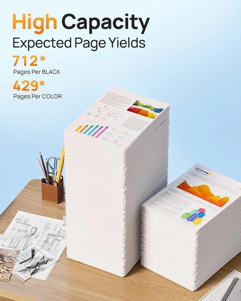 61XL Ink Cartridge for HP Ink 61 for HP 61 Envy 4500 5530 4502 4501 5535 OfficeJ - Image 3 of 4