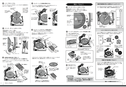 Toy Record Maker Unassembled Kit Type Gakken Sience For Adult From Japan - Picture 14 of 15